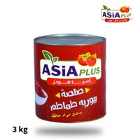 _ab__is.text.p