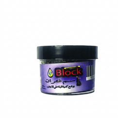 _ab__is.text.p