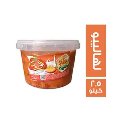 _ab__is.text.p